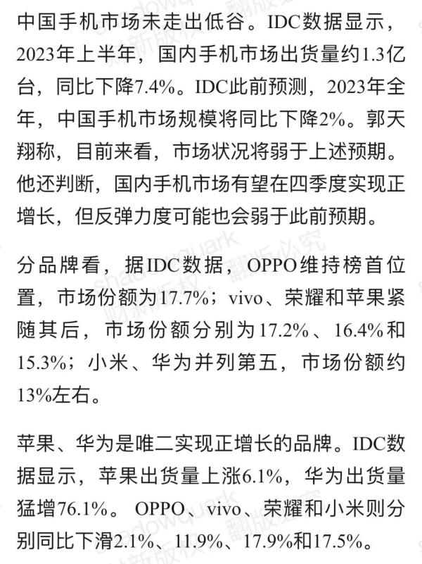 2023年上半年，OPPO手机拔得头筹，但保持增长的只有苹果和华为